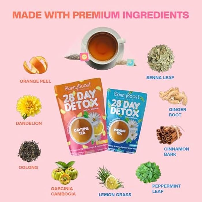 SkinnyBoost Skinny Boost Detox Tea Kit- 2 PACK –1 Daytime (28 Bags) + 1 Evening -(14 Bags) – Herbal Detox for Weight, Metabolism, Energy, Bloating & Colon Cleanse – Green Tea, Vegan, Keto, Non-GMO, Sugar-Free - Image 3