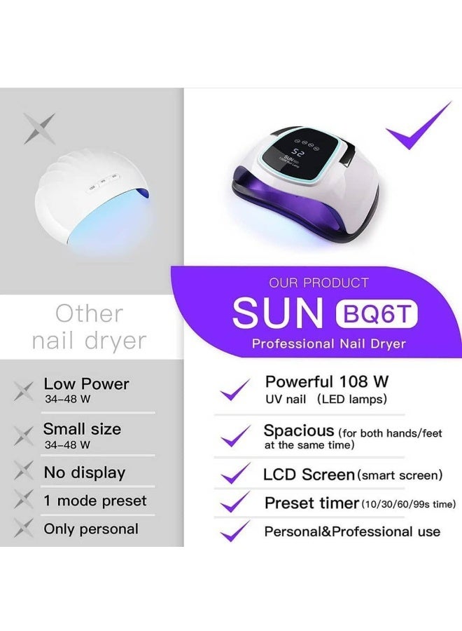sun sun BQ6T مجفف أظافر حجم كبير بتايمر وشاشة تاتش و سنسور يعمل مع وجود الأيدى - Image 3
