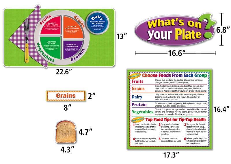 Teacher Created ResourcesWhat's on Your Plate? Bulletin Board SetTCR5246 - Image 3