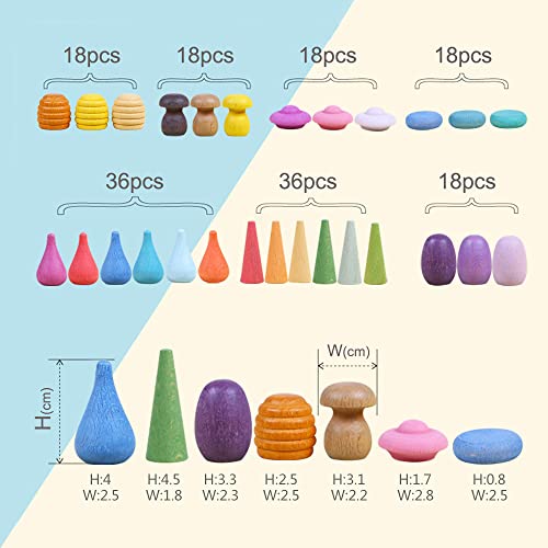 Candywood Large Set Rainbow Color Style Wooden Loose Parts Sensory Play Toys, 7 Shapes, 27 Colors, Rainbow Stacker Nesting Toys (162 PCS) - Image 2