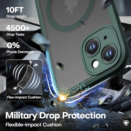 ImpactStrong Magnetic Guard Designed for iPhone 15 Case [Camera Protection] [Military Grade Drop Tested] [Compatible with MagSafe] Slim Translucent Matte Phone Case (6.1") - Dark Green - Image 4