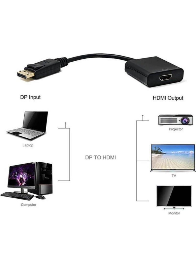 Displayport To HDMI Cable Display Port HDMI Converter Adapter