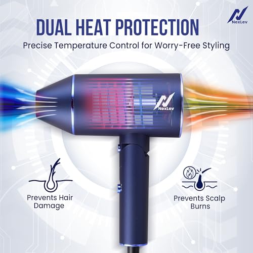 Nexlev Just Style Pro Hair Dryer |2100 W for Quick & Easy Blowdry | Double Heat Protection Technology | 3 Heat Settings & Cool Shot Function For Salon-Like Styling at Home (HD-01) - Image 5