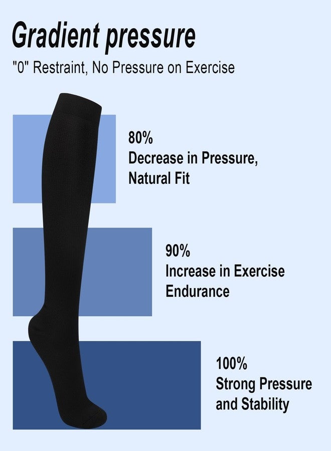 Meliya 3-Pairs Compression Socks for Women Men (15-20 mmHg), Compression Stocking for Swelling, Nurse, Flight (Black, XX-Large) - Image 5