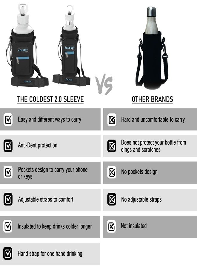 ذا كولديست ووتر حقيبة حمل زجاجة الماء كولدست بأحزمة قابلة للتعديل - مناسبة للسفر، تصميم مقاوم للخدوش وجيب إضافي للهاتف، غطاء جراب حامل يناسب زجاجة الماء المصنوعة من الفولاذ المقاوم للصدأ المعزول (21-32 أونصة) - Image 3