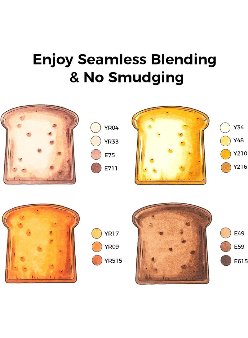 Ohuhu  Honolulu B 36 Skin Colors  Dual Tips Alcoh Art Markers, Brush & Fine - Image 3