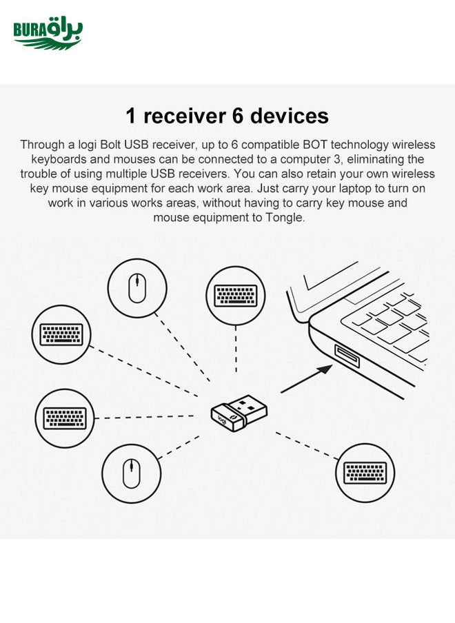 BURAQ Logitech Bolt USB Wireless Receiver Wireless Mouse Keyboard Receiver  - Image 4