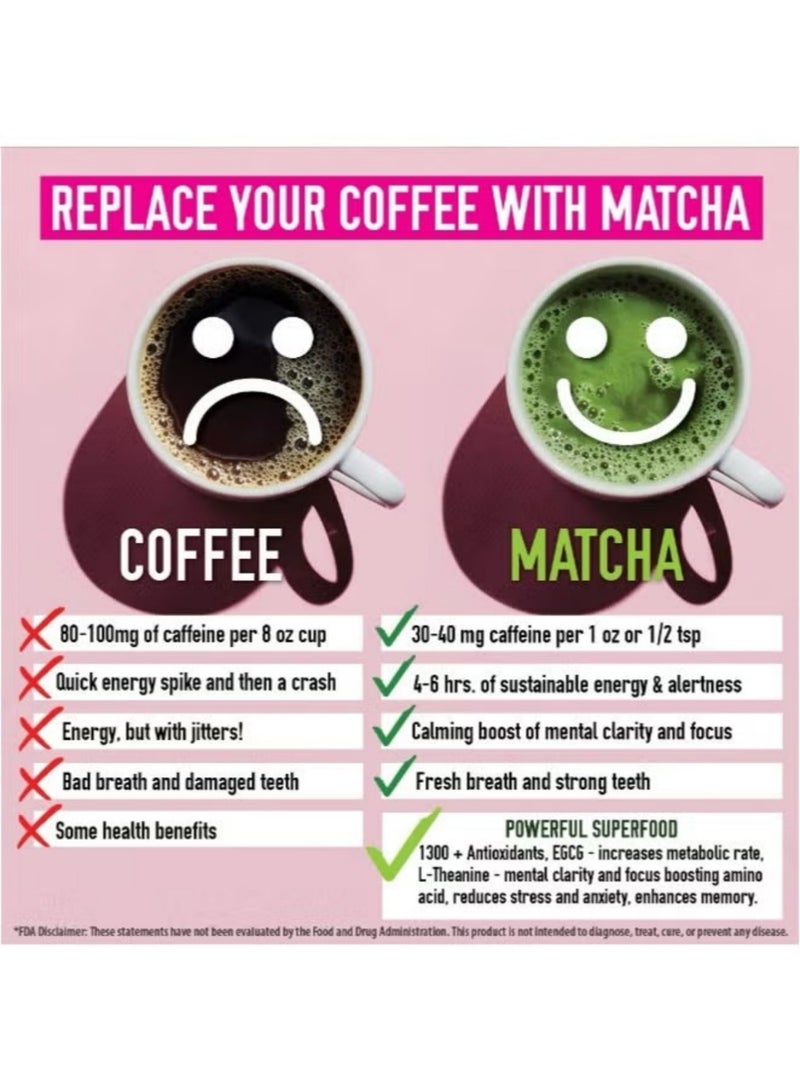 MATCHA Organic Japanese Matcha Powder – Premium Green Tea, 100g - Image 2