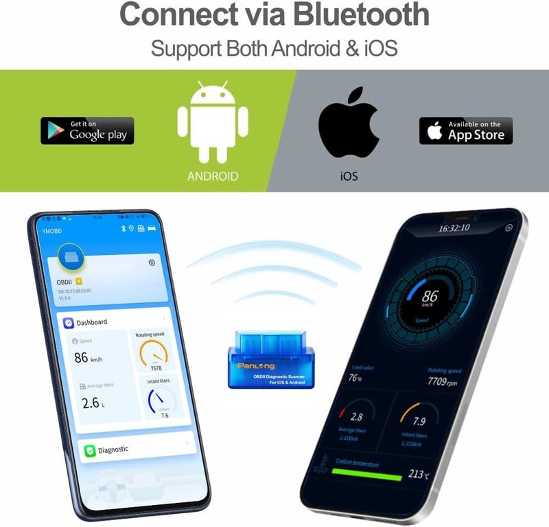 Panlong OBD2 Scanner Bluetooth for iPhone iOS Android OBDII Car Diagnostic Scan Tool Engine Fault Code Reader - Image 2