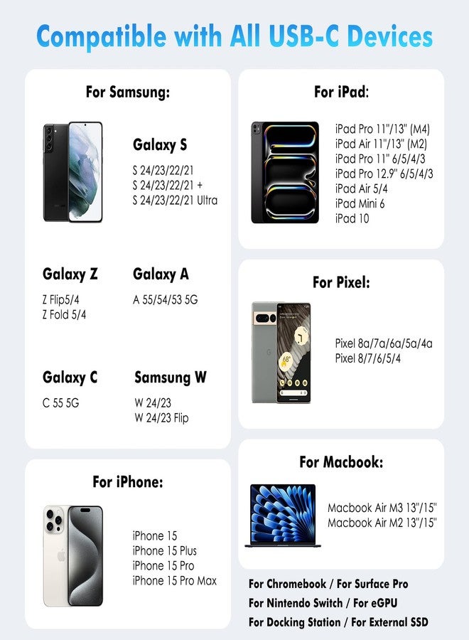 MoKo 5 inch USB-C Cable - 40Gbps, 240W, 8K@60Hz - USB4 Compatible with Thunderbolt 4/3 - Supports OTG, 8K Display - Image 5