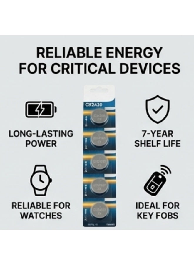 Premium CR2430 3V Lithium Battery (Pack of 5) - Long-Lasting Coin Cell Replacement for Car Key Fobs, Watches & Medical Devices | Leak-Proof, 0% Mercury Button Battery - Image 2