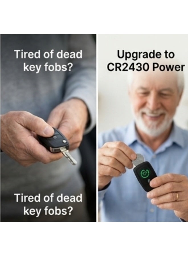 Premium CR2430 3V Lithium Battery (Pack of 5) - Long-Lasting Coin Cell Replacement for Car Key Fobs, Watches & Medical Devices | Leak-Proof, 0% Mercury Button Battery - Image 3