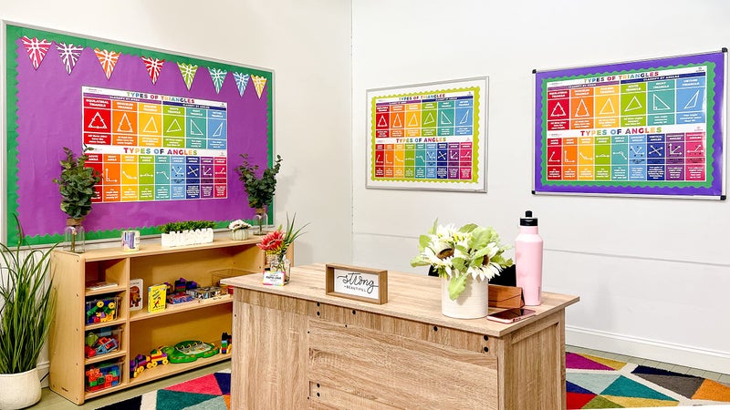 Sproutbrite Educational Math Posters Triangles Angles Mathematics Classroom Banner Decorations for Teachers - Banners Bulletin Board and Wall Decor for Elementary and Middle School - Image 3