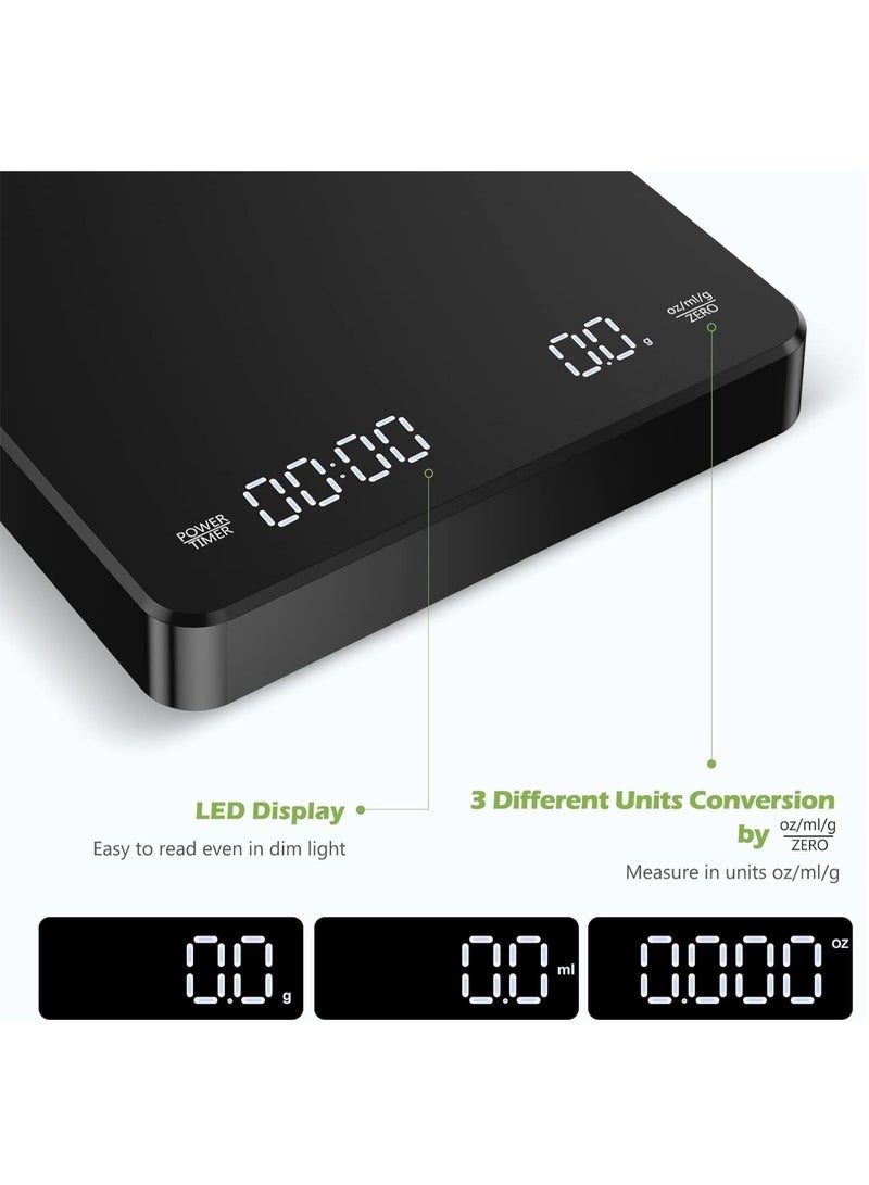 دوفا ميزان قهوة ذكي مع مؤقت وشحن USB-C، سعة 3 كجم ودقة قياس 0.1 جرام، شاشة LED، مناسب للإسبريسو والقهوة المقطرة، للاستخدام المنزلي والخبز، يقيس بالجرام/الأونصة/المليلتر، مع تشغيل/إيقاف تلقائي، لون أسود - Image 3