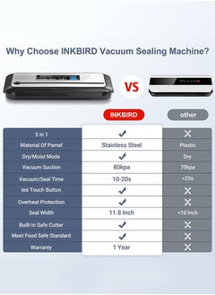 INKBIRD INKBIRD WiFi Sous-Vide Cooker & Vacuum Sealer Set Full Starter Kits Include Automatic PowerVac Air Sealing Machine for Food Preservation and Sous vide Machine with Recipes Precise Temperature & Timer  - Image 2