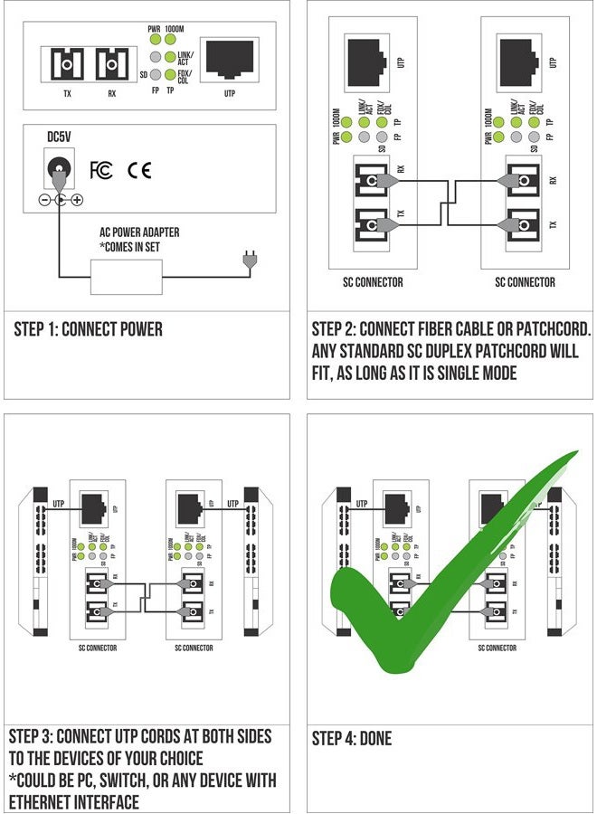 ADNET Single Mode Gigabit Fiber Media Converter - Built-In Fiber Module 20 km (12.42 miles) SC – to UTP Cat5e Cat6 10/100/1000 RJ-45 – Auto Sensing Gigabit or Fast Ethernet Speed - Jumbo Frame - LLF Support - Image 5