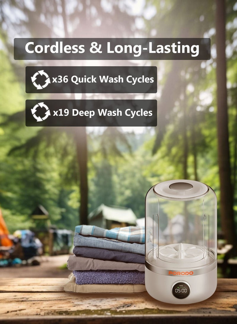 porodo Cordless Mini Washing Machine for Delicate and Baby Clothes 1.2L Capacity / Dual Washing Modes / LED Digital Display / Compact & Portable / Suitable for Washing Uder Wear - White - Image 3