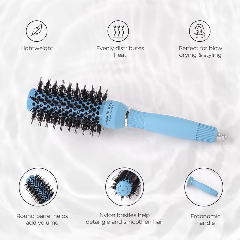 PROLIXR Thermal Ceramic Hair Brush Ioninfused Technology AntiStatic Bristles Hair brush for Women and men Curly Hair Products Created by Savio John Pereira Ice blueSmall size - Image 2