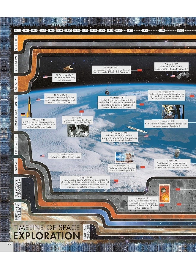 null - Michael Joseph Vargic’s Curious Cosmic Compendium: Space, the Universe and Everything Within It - Image 1