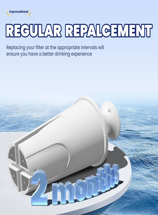 Improvedhand فلتر مياه بديل من Improvedhand متوافق مع أباريق وموزعات مياه Brita OB03، وClassic 35557، وMavea 107007، وغيرها، عبوة من 3 قطع - Image 2