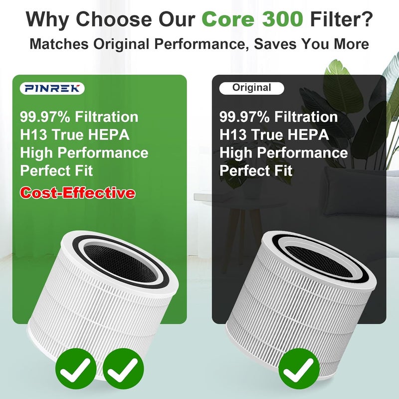 بينريك فلتر جهاز تنقية الهواء Core 300S لـ LEVOIT Core 300 و Core 300S و Core P350 - فلتر H13 True HEPA ثلاثي الوظائف مع فلتر كربون نشط بديل، مقارنة بالقطعة رقم Core 300-RF - عبوة من قطعتين، فلتر أساسي - Image 2