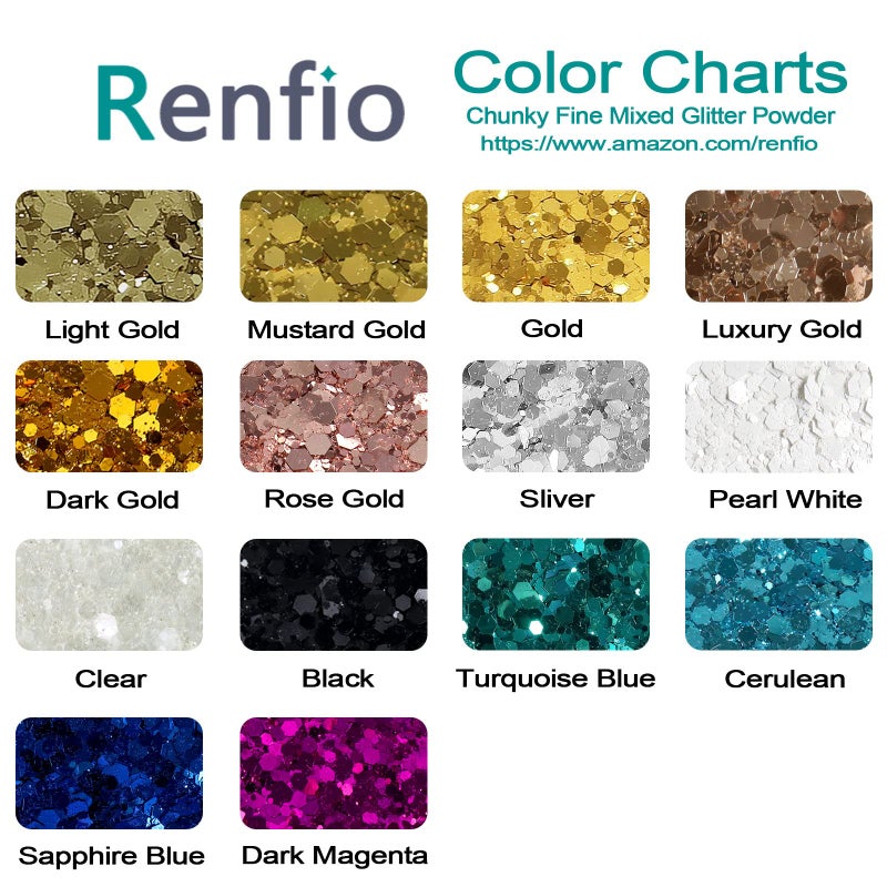 Renfio Black Chunky Glitter, 3.5 Oz (100g) Mixed Fine Powder PET Flake Iridescent Sequins Face Glitters for Halloween, Craft Resin, Tumbler Ornament Painting, Hair Body, Wedding Decor - Black - Image 3