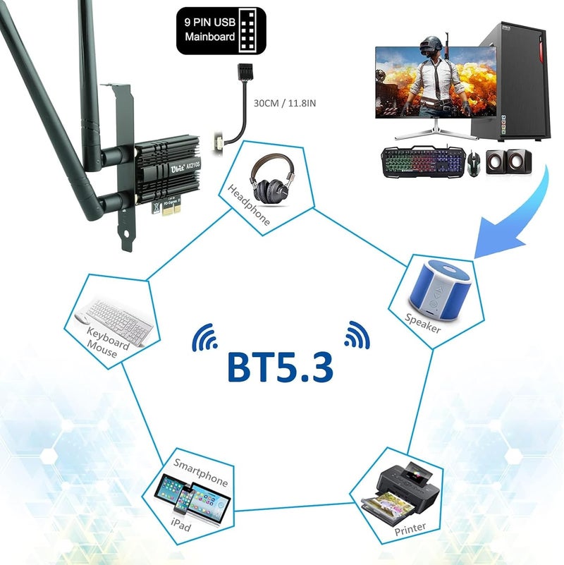 Ubit AX210 WiFi 6E PCIe Wireless WiFi Card Up to 5400Mbps(6GHz/5GHz/2.4GHz),BT5.3,OFDMA,MU-MIMO,Support Win 11/10 64bit Only - Image 5