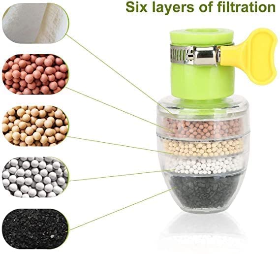 Aktnil Aktnil 1 pcs Water Purifier Filter Faucet 6 Layer Carbon Activated Dust Chlorine Remover Water Softener Taps for Kitchen Sink Bathroom Wash Basin Multicolor pack of 1  - Image 3