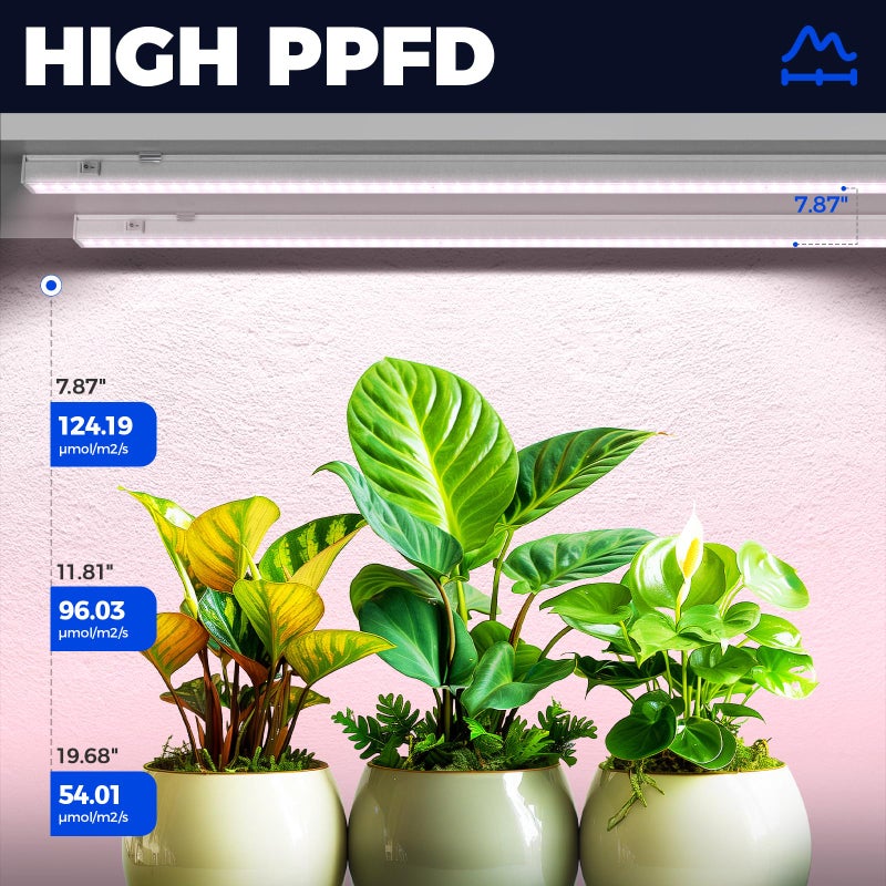 Barrina T5 Grow Light, Full Spectrum LED Grow Lights for Indoor Plants, 3ft 128W (8 x 16W, 800W Equivalent) Plant Light, Grow Lights for Seed Starting, Plug and Play, Pinkish White, 8-Pack - Image 3