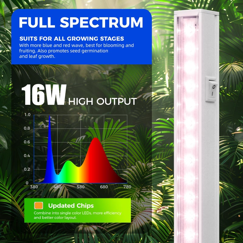 Barrina T5 Grow Light, Full Spectrum LED Grow Lights for Indoor Plants, 3ft 128W (8 x 16W, 800W Equivalent) Plant Light, Grow Lights for Seed Starting, Plug and Play, Pinkish White, 8-Pack - Image 4