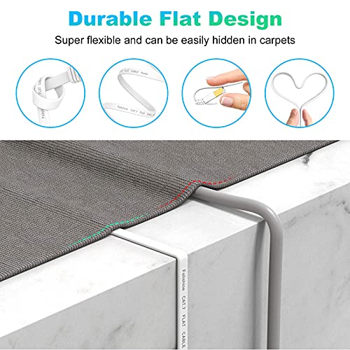 Folishine Cat6 Ethernet Cable 20 ft, Flat Design High Speed with Network Patch Cords, LAN Cable Clips&Rj45 Connector for Router Modem Faster Than Cat 5e/Cat 5-White - Image 3