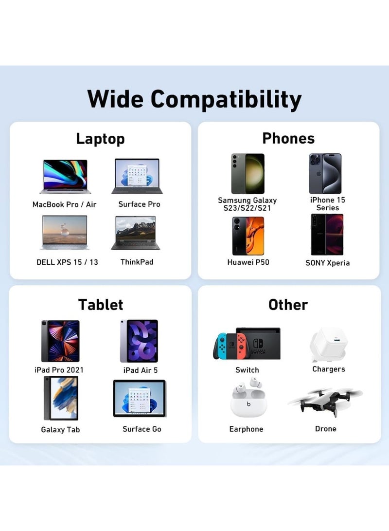 كابل AASHZ بطول 1 متر، بقوة 60 واط، مصنوع من النايلون المضفر، من نوع USB-C إلى USB-C 2.0، متوافق مع أجهزة iPhone 16/16 Plus/16 Pro/16 Pro Max، وiPad Pro/Air، وMacBook Pro/Air، وGalaxy S24 S23 Ultra، وHuawei P60، وXiaomi، وغيرها. - Image 2