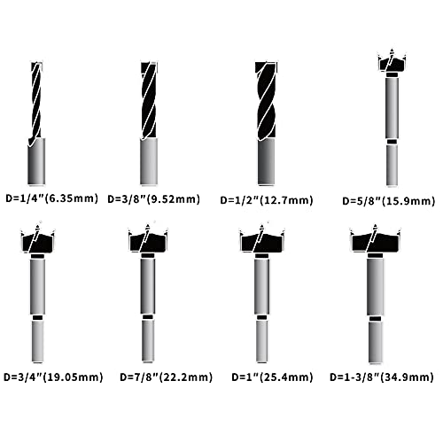 KOWOOD Forstner Bit Set, Wood Drilling, w/Carbide Tipped 8 Piece Set by KOWOOD - Image 2