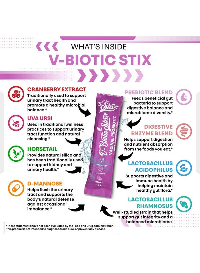 Clean Nutraceuticals Vaginal Probiotics for Women with Cranberry Extract, D-Mannose, Prebiotics, pH Balance for Women, Vaginal Health - Womens Probiotic Alternative to Gummies - 20 Stix - Image 3