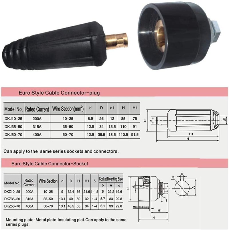 RIVERWELD TIG Welding Cable Panel Connector Plug DKJ35-50 315Amp with Red and Black Color Dinse-Style Quick Fitting 4pcs - Image 2