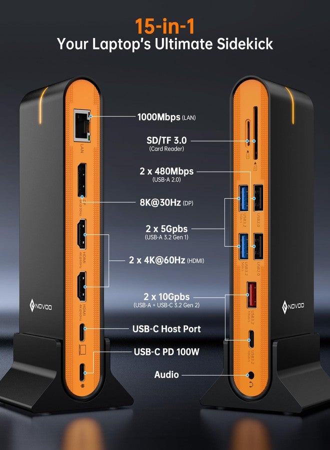 NOVOO 15-in-1 Vertical/Horizontal USB C Docking Station Triple Monitor - 8K@30Hz DP, Dual 4K@60Hz HDMI, 10Gbps USB-A/C, SD/TF, 1Gbps Ethernet,Dual Monitor Adapter Dock for MacBook, Windows Laptops - Image 2