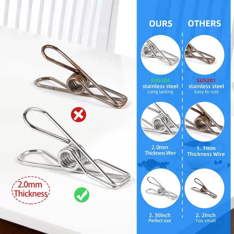 Vida Picks 40 Pack Wire Clothes Pins Heavy Duty Outdoor, Stainless Steel ClothesPins for Hanging Clothes, Metal Clothes Pegs, Clothing Clips, Laundry Pins 2.0mm Diameter 6cm Long - Image 3