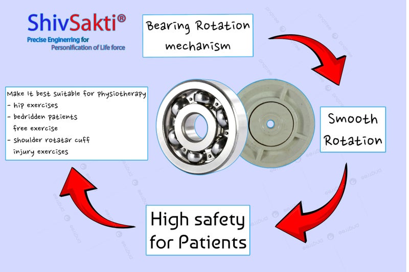 SHIVSAKTI hand exercise Pulley (With Bearing Mechanism Engineering) for Physiotherapy, child home Gym, apartment balcony use - Image 2
