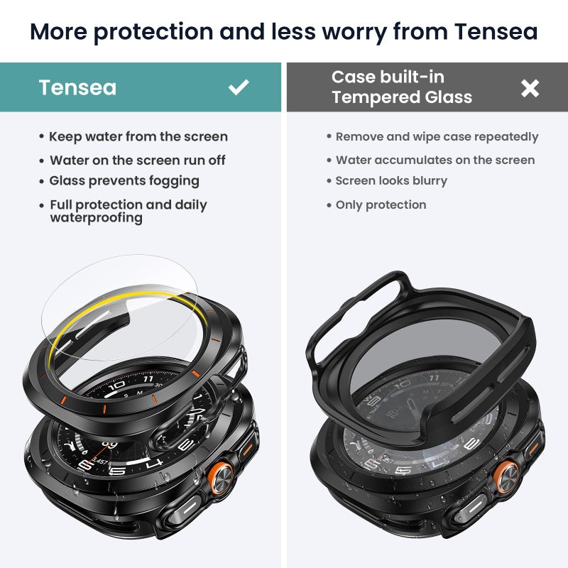 Tensea Multipack for Samsung Galaxy Watch Ultra 2025 / Galaxy Watch 7 Ultra 2024 47mm Accessories, Hard PC Bumper/HD Anti-Fog Tempered Glass Protective Film, Face Cover Set for Women Men - Image 3