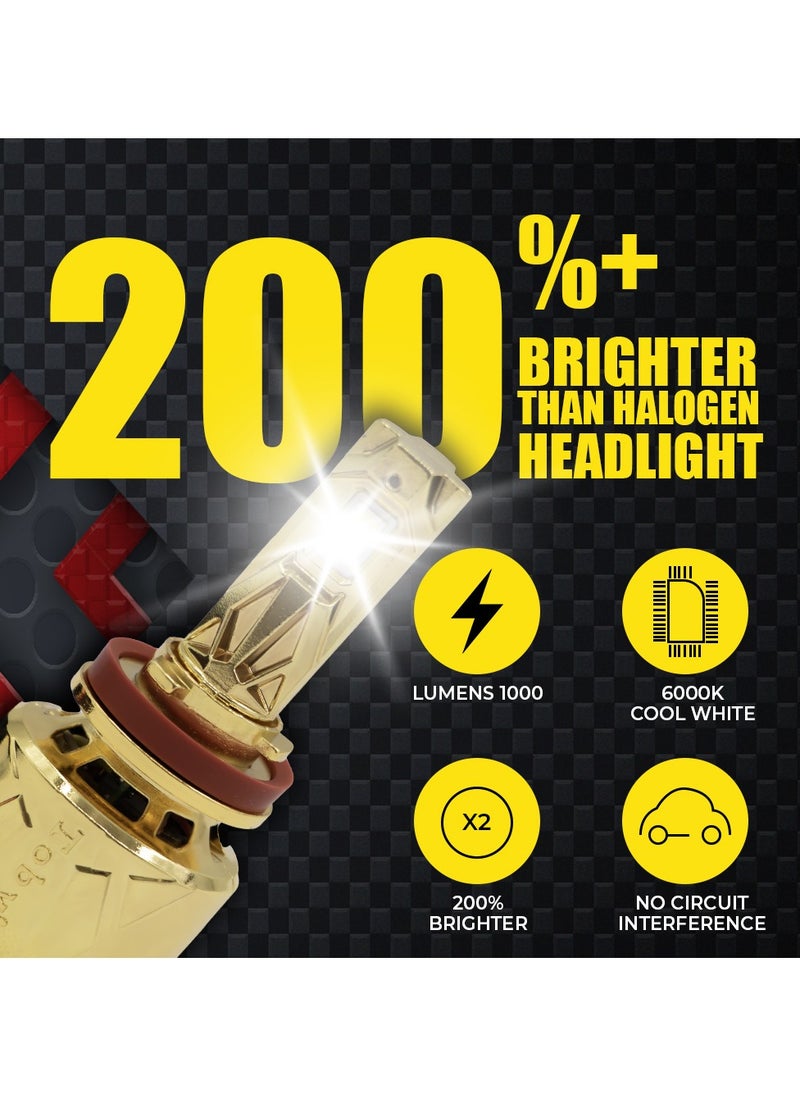 Toby's Toby's U9 H11 Bulbs, 2024 Upgraded 200W 20000LM Lighting Bulb with fan, 6500K Cool IP68 Waterproof, Pack of 2  - Image 2