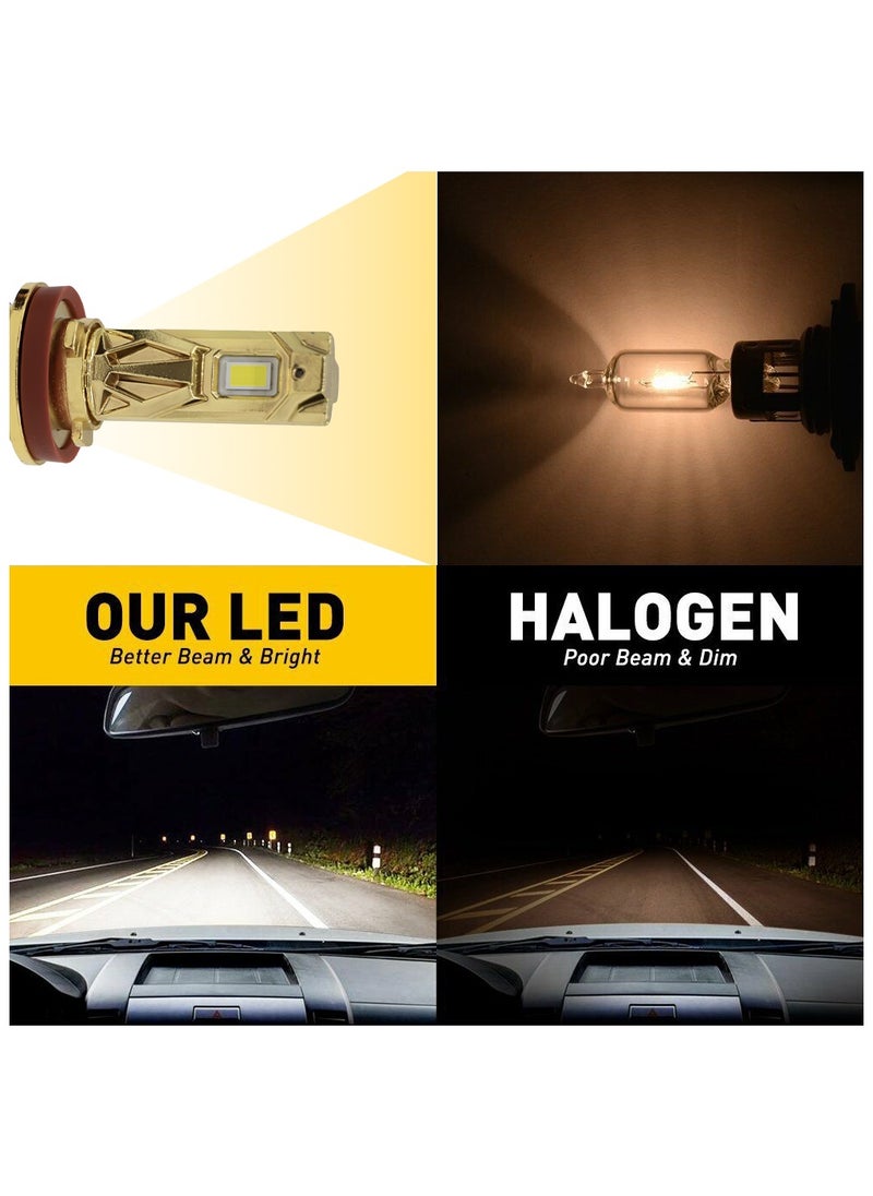 Toby's Toby's U9 H11 Bulbs, 2024 Upgraded 200W 20000LM Lighting Bulb with fan, 6500K Cool IP68 Waterproof, Pack of 2  - Image 4