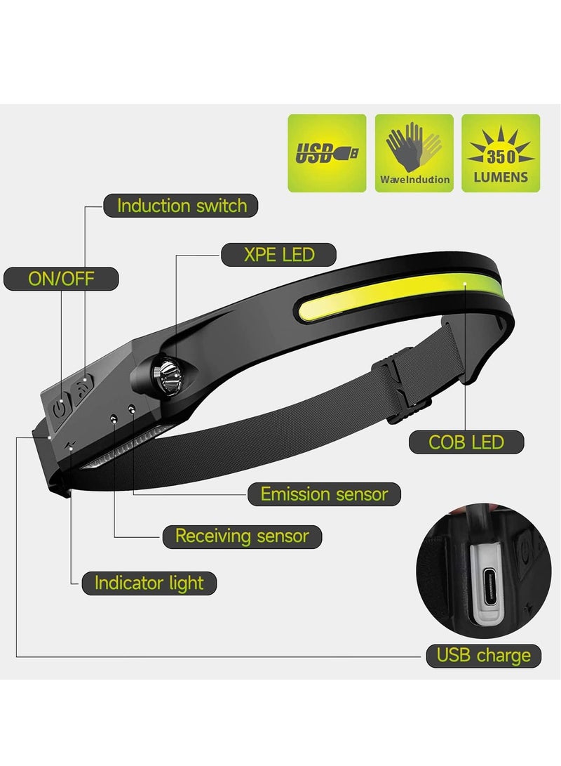 Loquat Headlamp, LED Rechargeable USB Headlamp, Super Bright 350 Lumens 5 Light Modes 230° COB u0026 XPE Sensor Lighting Headlight Headlamp, Waterproof IPX4 for Jogging, Fishing, Running, and Hiking - Image 4