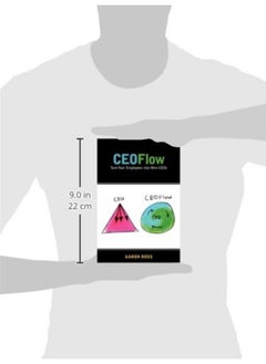CEOFlow: Turn Your Employees Into Mini-CEOs  - Image 1