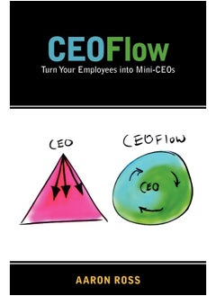 CEOFlow: Turn Your Employees Into Mini-CEOs  - Image 3