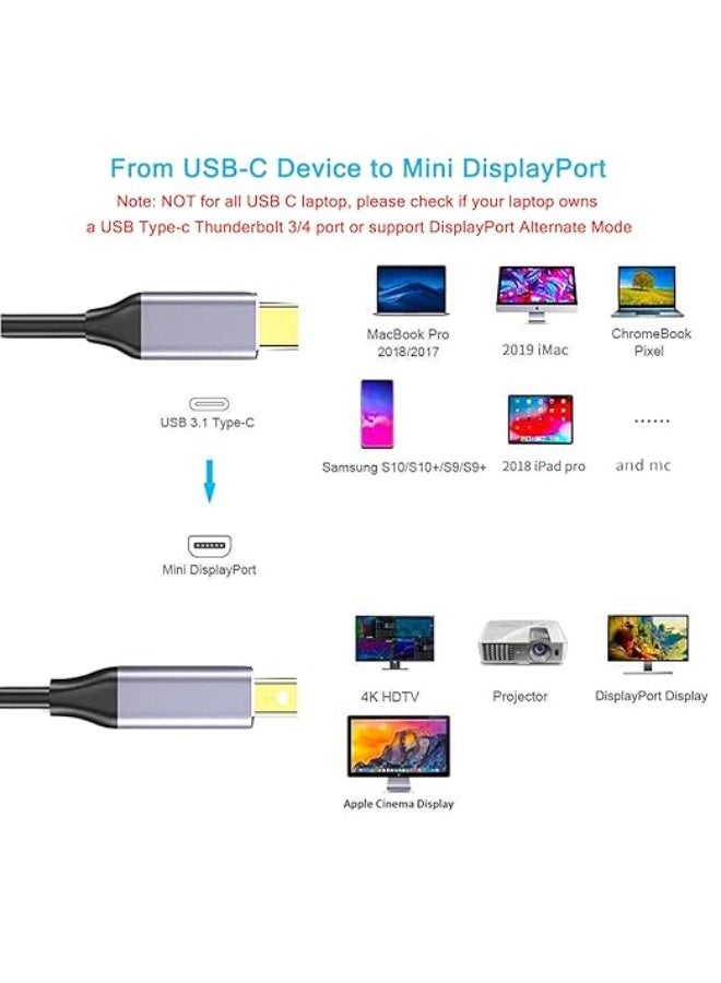 USB-C to Mini DisplayPort Cable 1.8M – 4K@60Hz Video Adapter – Thunderbolt 3/4 to Mini DP for MacBook, iPhone 15, Surface & More - Image 5