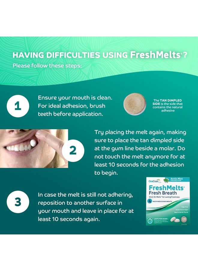 Oracoat - Freshmelts Fresh Breath Stick-On Melts For Lasting Freshness, 40 Count Breath Freshener For Bad Breath, Non-Acidic & Sugar-Free, Arctic Mint - Image 1