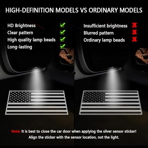 CXCCOI 2PCS Car Door Lights Logo Projector,HD Car Welcome Light LED Courtesy Light for Cool Auto Decorations,Universal Auto Door Projector Lights Fit All Vehicle Models (Black Flag) - Image 3