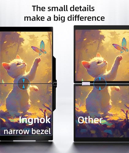 Ingnok 15.6" Dual Monitor, FHD 1080P 100% sRGB Laptop Screen Extender for Windows Mac, with 4 Speakers, 2 HDMI USB C Ports, for Office Gaming Triple Monitor - Image 3