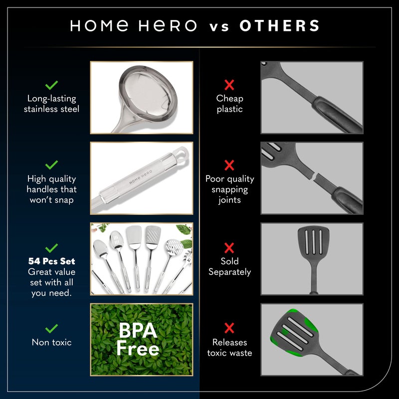 HomeHero مجموعة أدوات المطبخ من هوم هيرو 54 قطعة من الفولاذ المقاوم للصدأ - مجموعة أدوات الطهي غير اللاصقة من الفولاذ المقاوم للصدأ - أساسيات المطبخ المقاومة للحرارة وأدوات المطبخ المعدنية (54 قطعة) - Image 3