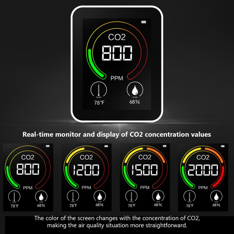 Carbon Dioxide Meter Temperature/Humidity Air Quality Monitor Digital CO2 Detector Air Analyzer Accurate Tester Kit for Home Office Real Time Data - Image 5